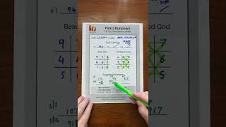 Hot Lottery Number Workout for the North Carolina Pick 3 lottery [upl. by Paulsen]