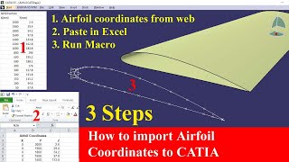 How to import airfoil coordinates in CATIA  Step by step procedure [upl. by Elmaleh]