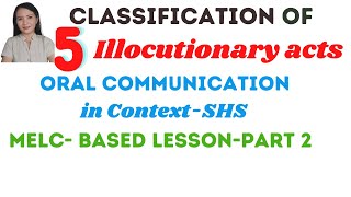 classification of illocutionary speech acts by Searle Oral Communication in Context [upl. by Enywtna]