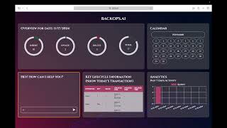 Winner of Luddy 2024 Hackathon Third Edition  BackOpsAI [upl. by Asinla]