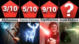 Comparison The Strongest Spells In The Harry Potter Universe [upl. by Murdocca]