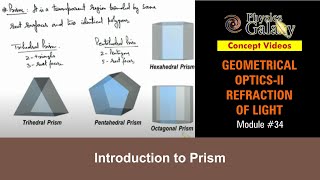 Class 12 Physics  Refraction of Light  34 Introduction to Prism  For JEE amp NEET [upl. by Nuahsal]