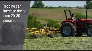 Makin Hay Minute Tedders Why and When to Use Them [upl. by Griff254]