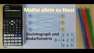 Gozintograph und Bedarfsmatrix [upl. by Temple]