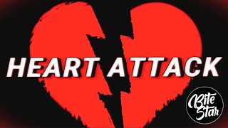 Heart Attack with HeartBeat Sound Effect  HORROR BACKGROUND MUSIC By Bite Star [upl. by Endora645]