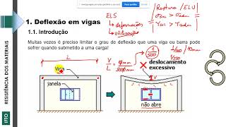 REMA I Deflexão em vigas  Introdução [upl. by Ellitnahc]