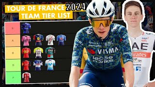 Ranking Every Tour de France 2024 Team  From Redbull Bora Hansgrohe to UnoX Pro Cycling [upl. by Antonella]