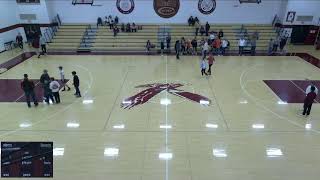 Culver Academies vs LaPorte High School  Girls Varsity Basketball Scrimmage [upl. by Sayette960]