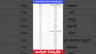 3Letter Words with Kannada Meaning  spoken english words englishlanguage englishvocabulary [upl. by Digdirb419]