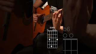 Rumba Flamenca Chord Progression Tutorial shorts rumba flamenco learn [upl. by Ttereve]