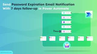 Free Password Expiration Notification with Followup Emails in Power Automate [upl. by Nednil25]