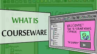 What is Courseware in Elearning  Classroom Technology  Education [upl. by Adolphe790]