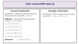 Rijen 4 van voorschrift naar rij [upl. by Neleb]