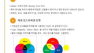 어도비 일러스트레이터CS6 한글판 메뉴얼및 사용법 강좌 1강 [upl. by Aiynat]