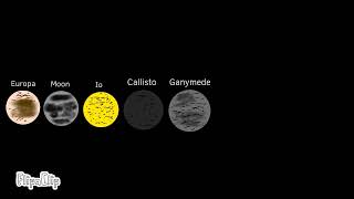 Exploring the Galilean Moons [upl. by Fee]