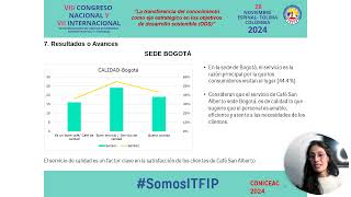 PONENCIA ITFIP 20242 MARKETING EXPERIENCIAL EN LAS EMPRESAS DE CAFÉ EN COLOMBIA UNIRCOLOMBIA [upl. by Dolan648]