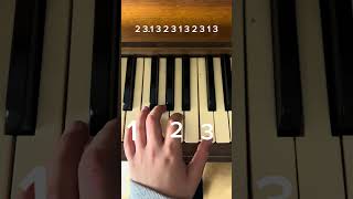 ￼How￼ to play ￼rush e on piano piano pianomusic pianotutorial rushe [upl. by Dacia]