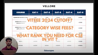 VITEEE 2024 CUTOFF  Ranks to secure an admission in VIT VelloreChennaiBhopal  Category Wise Fees [upl. by Arikal]