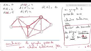 Mathématiques Discrètes le cours 10 Execices Théorie du graphe Midocean University [upl. by Lertsek]