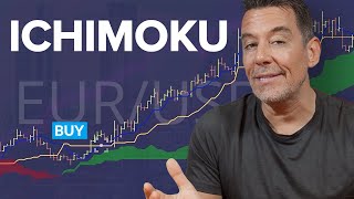 How To Master The Ichimoku Cloud Trading Strategy [upl. by Ramu]