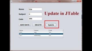 Create First Java GUI using Eclipse IDE 2024  How to Install Swing in Eclipse Window Builder [upl. by Gillespie]