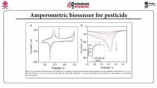 Application of Biosensors in Environmental Monitoring and Recent Advances [upl. by Er171]