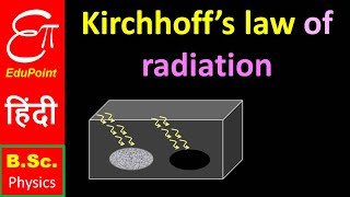 Kirchhoffs law of radiation  video in HINDI [upl. by Gothart]