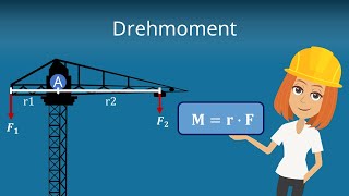 Drehmoment berechnen  Erklärung des Hebelgesetz  einfach erklärt mit Beispielen [upl. by Ynhoj715]