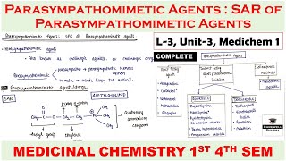 parasympathomimetic agents  SAR of parasympathomimetic agents  L3 U3  Medicinal chemistry 4 sem [upl. by Rafter]