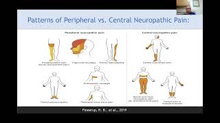 Utilizing Protein Concentration in Your Practice  Jeimylo De Castro MD [upl. by Ellerol]