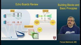 Echo Physics and Hemodynamics [upl. by Rodenhouse506]