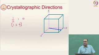 Lecture 3 Part 3  Crystal Structure  4 Miller Indices for Crystallographic Points and Directions [upl. by Nord996]