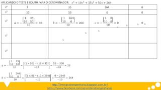 Teste de Routh  Quarto grau  Parte 2 [upl. by Imot167]