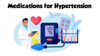 Top 4 Medications for Hypertension  High blood pressure medication thestreamofknowledge [upl. by Ewart468]