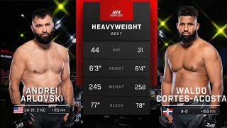 Andrei Arlovski vs waldo Cortes Acosta  highlights before the match [upl. by Ardena]