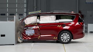 2017 Chrysler Pacifica driverside small overlap IIHS crash test [upl. by Akissej]