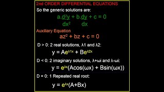 DIFFERENTIAL EQNS 2ND ORDER  FORM OF COMPLEMENTARY FUNCTION [upl. by Gibrian482]