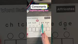 👄 Consonant Sounds No wonder spelling is tough scienceofreading consonants americanenglish [upl. by Saimerej]