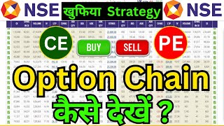 Option Chain Analysis Free Course  Option Trading in Stock Market [upl. by Joell]