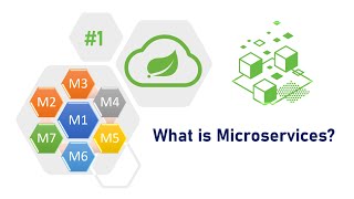 1  Spring Boot Microservices  What are Microservices  Almighty Java [upl. by Walli950]