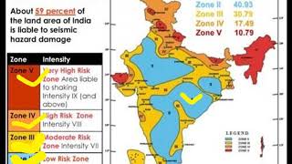 Seismic Hazard Microzonation For UPSCSSCSBIRBIIBPSRAILWAYSPCSOASCDSCAPFLICNDA [upl. by Enilhtak340]