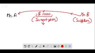 Revenues and expenses must be recorded in the accounting period in which they were earned or incurre [upl. by Ahcsim]