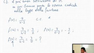 Lezioni di Matematica Generale  Campo di esistenza di una funzione [upl. by Asilana]