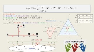 SHAPLEY VALUE WITH EXAMPLES [upl. by Augie]