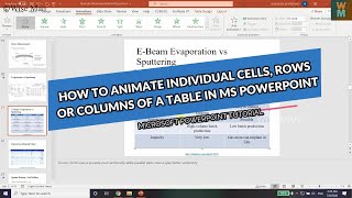 HOW TO ANIMATE INDIVIDUAL CELLS ROWS OR COLUMNS OF A TABLE IN MS POWERPOINT [upl. by Nessej986]