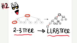 From 23 Tree To Red Black Tree 23 Data Structures 112 RU [upl. by Anhcar721]