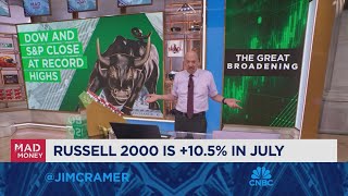 This is a market rally led by oddball and nontech stocks says Jim Cramer [upl. by Ynatterb248]