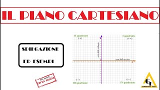 ESAME TERZA MEDIA MATEMATICA PIANO CARTESIANO SPIEGAZIONE ED ESEMPI [upl. by Assenab]