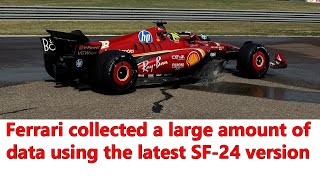 Ferrari at Fiorano F1 data collection to validate new SF24 floor with wet track test [upl. by Ronyar745]