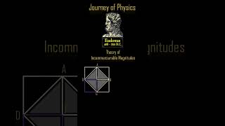 ETP415 Rise of Aristotelian Physics astrophysics spacephysics astronomy maths physics history [upl. by Takara615]